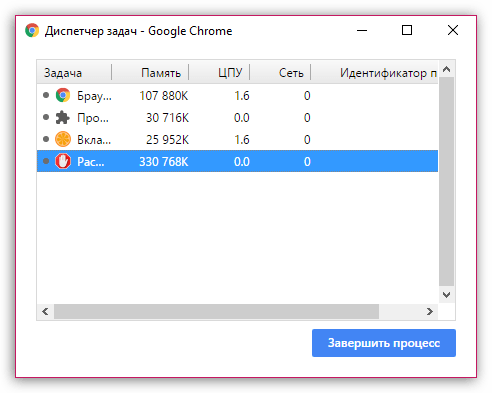 Просмотр процессов в Google Chrome