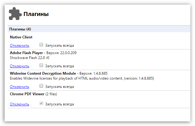 Chrome Plugins подключаемые модули
