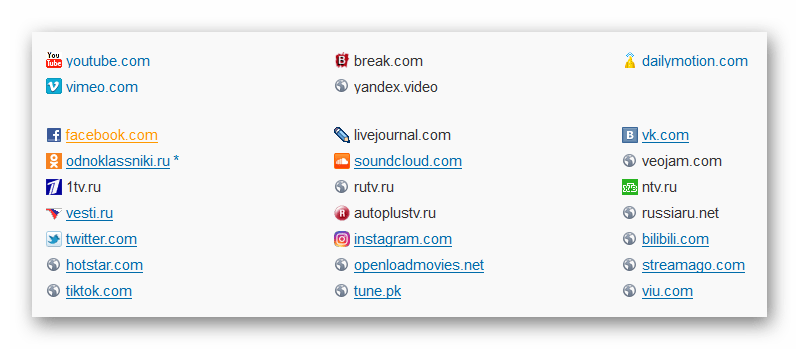 Поддерживаемые сайты в SaveFrom.net