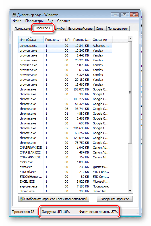 Процессы в диспетчере задач Windows 7