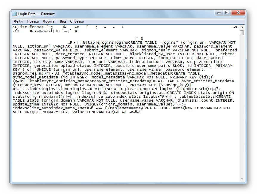 Содержимое файла Login Data в текстовом редакторе Блокнот