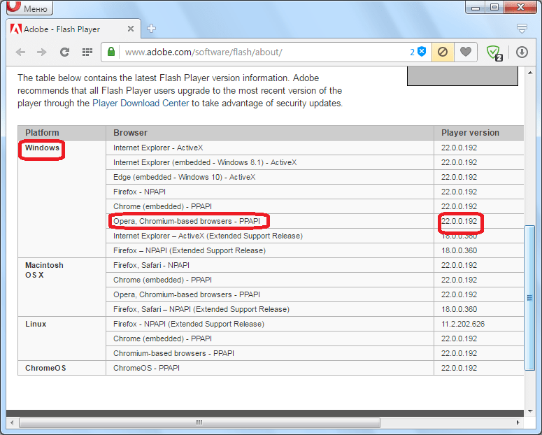 Актуальная версия Adobe Flash Player