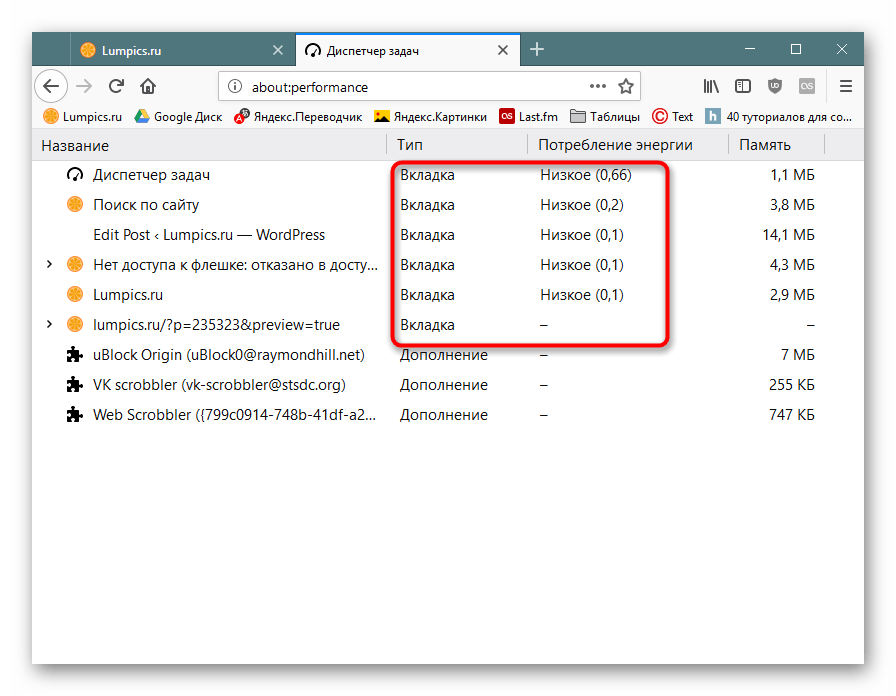 Потребление ресурсов вкладками в Mozilla Firefox