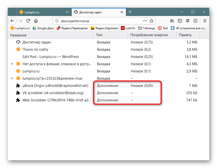Потребление ресурсов расирениями в Mozilla Firefox