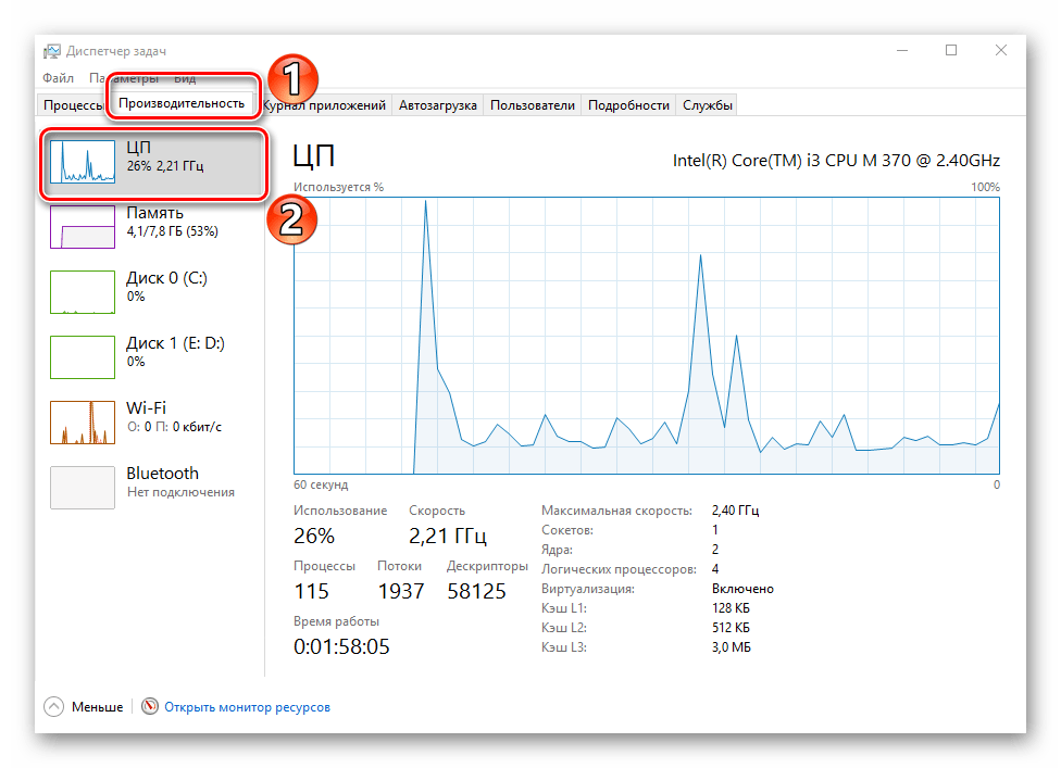 График цп в диспетчере задач