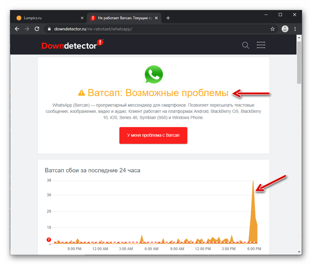 WhatsApp - сайт Downdetector констатирует проблемы с мессенджером