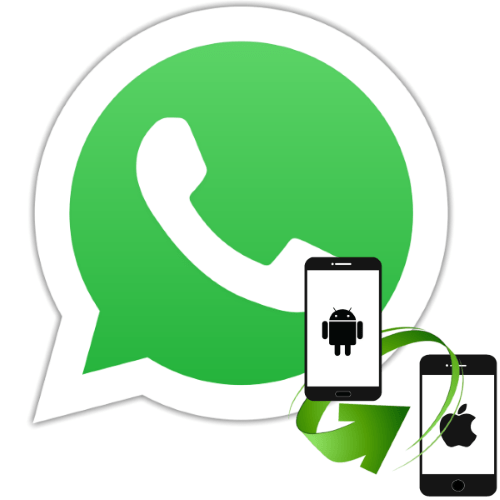 Як перенести листування WhatsApp на інший телефон