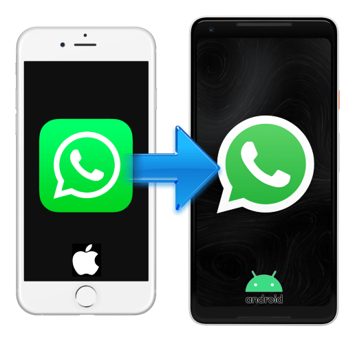 Перенесення чатів WhatsApp з iPhone на Android