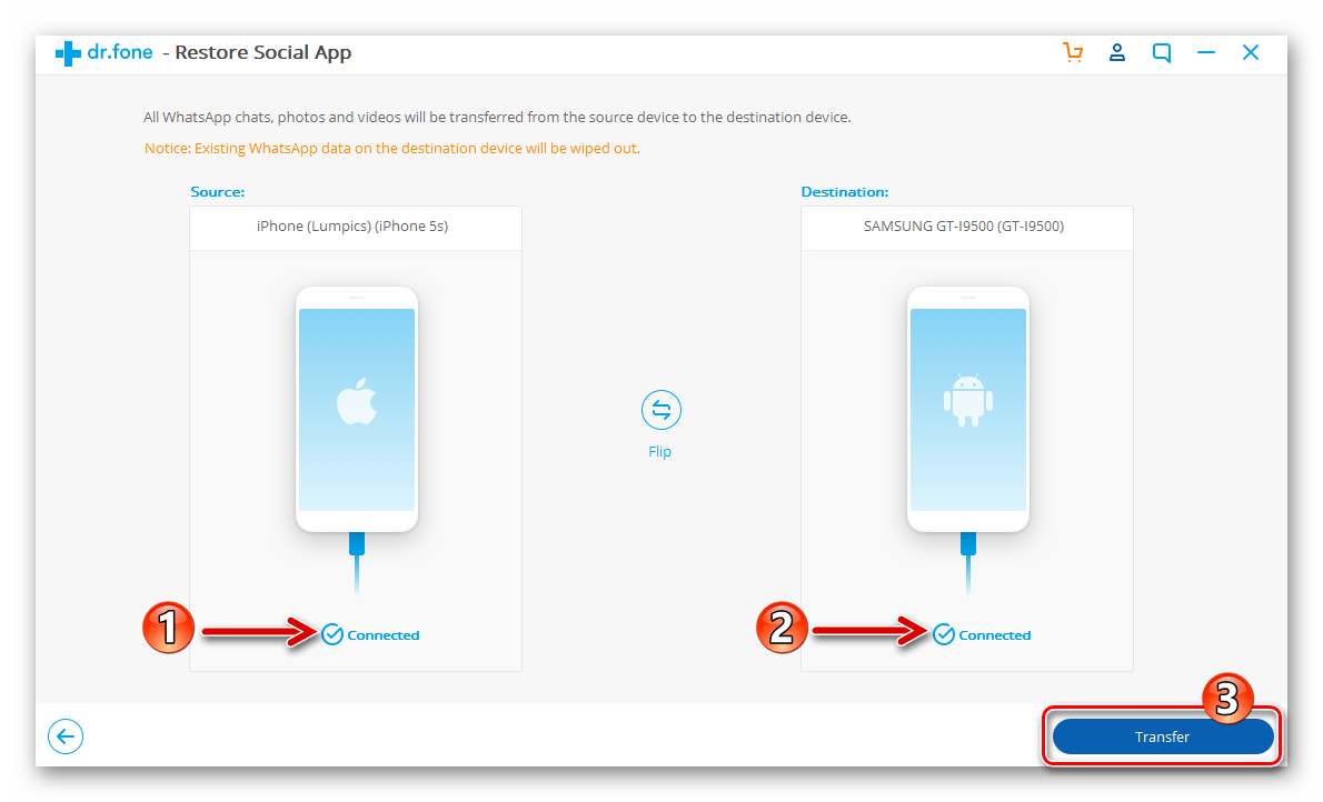 Wondershare Dr.fone WhatsApp Transfer устройства подключены к ПК, переход к переносу мессенджера