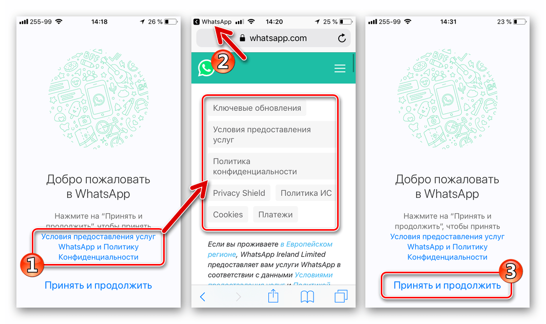 WhatsApp для iOS Условия предоставления услуг и политика конфиденциальности