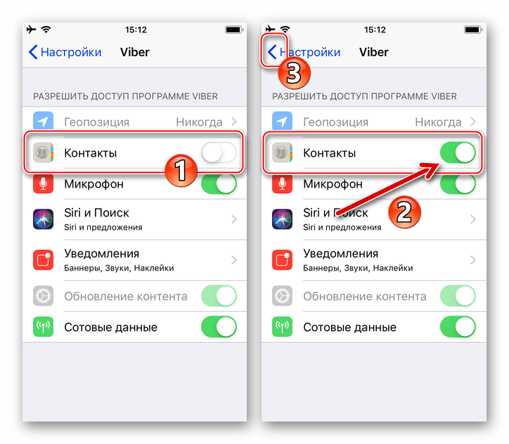 Viber для iPhone предоставление мессенджеру разрешения на доступ к Контактам iOS