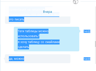 Выделенная история сообщений в Skype