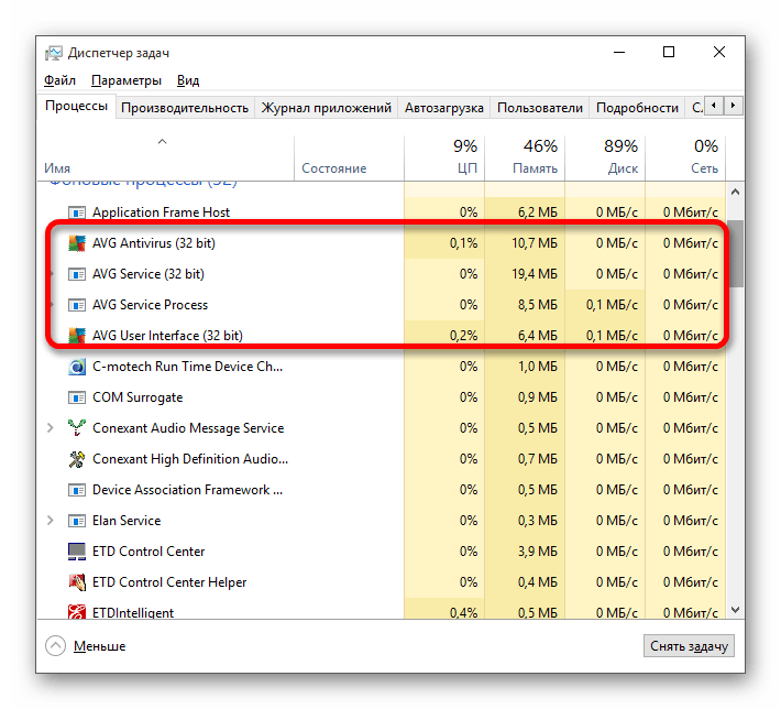 Prosmotr-v-dispetchere-zadach-nagruzku-antivirusnoy-programmyi-AVG