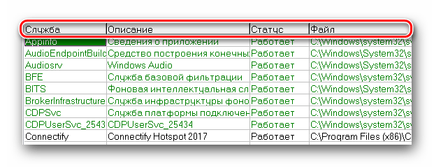 Общий вид окна служб в AVZ