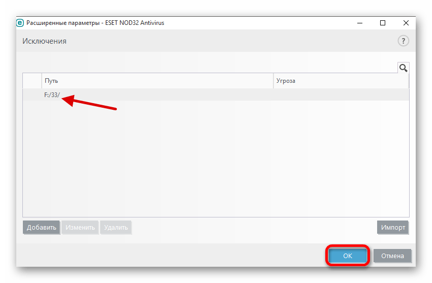 Белый список в антивирусной программе ESET NOD32 Antivirus