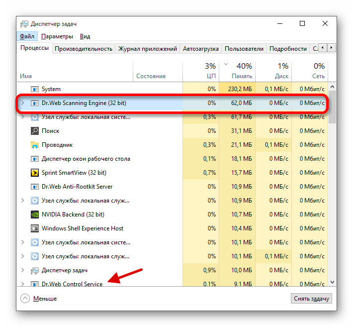 Процесс сканирования антивирусной прграммы Dr Web в диспетчере задач