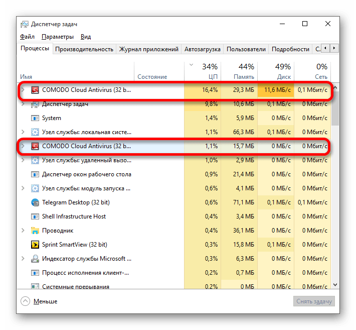 Просмотр процесса проверки системы облачным антивирусом Comodo Cloud Antivirus в диспетчере задач