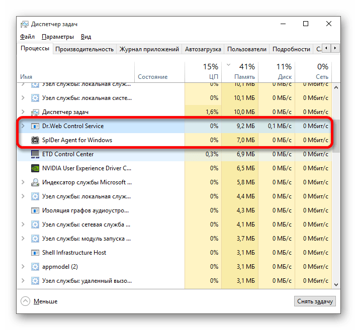 Просмотр запущенных сервисов Dr Web в диспетчере задач