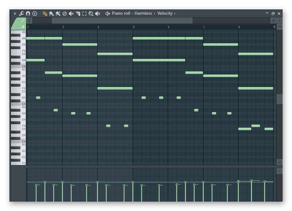 Элементы музыкальной композиции в программе FL Studio