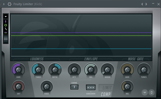 Fruity Limiter в FL Studio