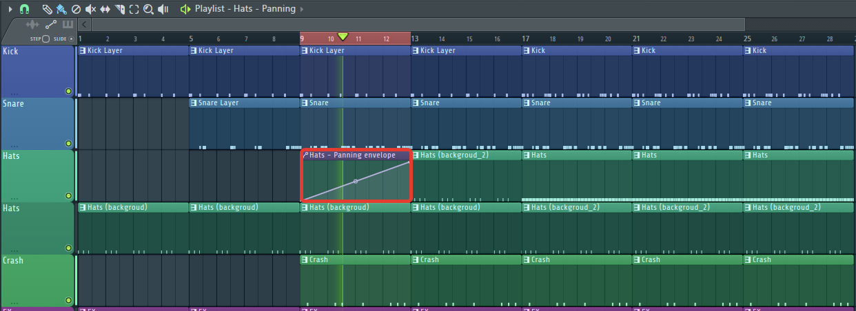 панорамирование хэтов в FL Studio