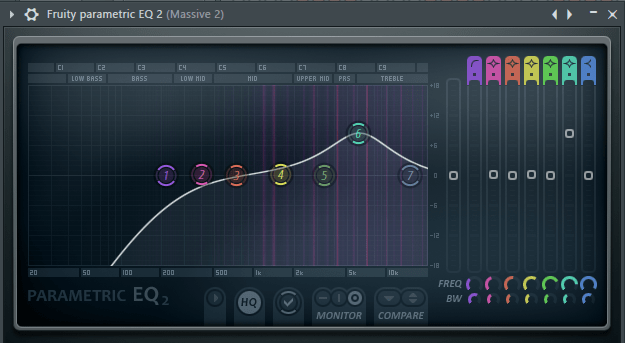 приподнять частотный диапазон в FL Studio