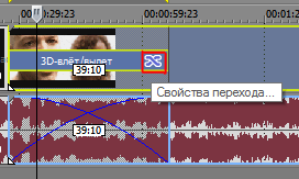 Свойства перехода в Sony Vegas