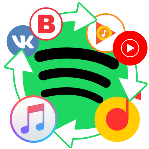 Перенесення музики в Spotify