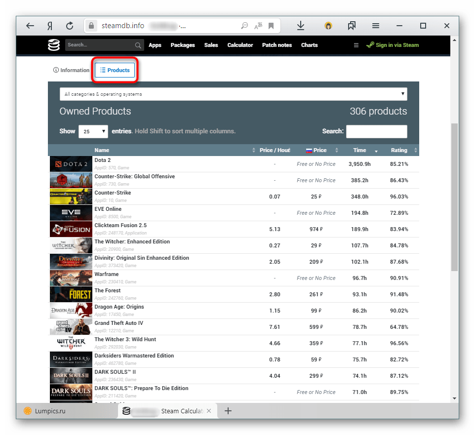 Просмотр стоимости игр и количества наигранных в них часов через Steam Database